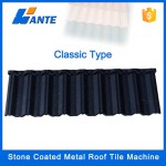 Galvanized Roofing Supplier - WANTE Waterproof Galvanized Zinc Aluminum Coated