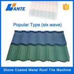 Galvanized Roofing Supplier - WANTE Waterproof Galvanized Zinc Aluminum Coated