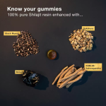 OEM Private Label High Potency Gold Grade Shilajit Resin Supplement Original Pure Himalayan Shilajit Gummies