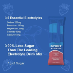 Private Label KETO Potassium Electrolytes Powder Hang Relief Sport Supplements Provides Energy Aids Avoiding Minerals