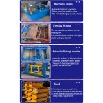 Concrete Block Machine Factory - Fully Automatic Cement Paver Sand Hollow