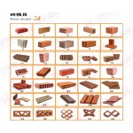 Vacuum Extruder Supplier - Automatic Brick Machine Manual Wall Tile Molding