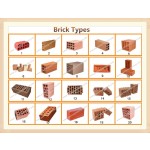 Vacuum Extruder Supplier - Full Automatic Solid Hollow Red Soil Mud Price