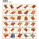 Concrete Tile Machine Factory - Solid Concrete Tile Red Soil Electric Concrete