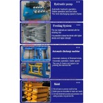 Block Maker Machine Supplier - Block Maker Hollow Block Price Molds