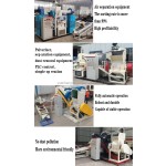 Waste Shredder Supplier - Automatic Waste Cable Shredder Peeling Separator