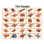 Clay Tile Press Factory - Easy Operate Quality Clay Tile Pressing Manual Red