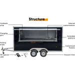 Street Food Trailer Factory - Custom Coffee Van Burger Fries BBQ Bus