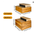 Beehive Factory - Waterproof Wooden Beehive Warranty