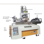 Heat Transfer Machine Manufacturer - Plastic Thermal Transfer