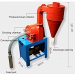 Flour Mill Manufacturer - Electric Grain Milling Machine