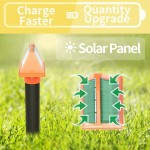 Animal Repeller Manufacturer - Solar Ultrasonic Repeller