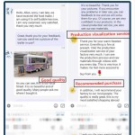 Mobile Food Truck Supplier - Hot Selling Coffee Van