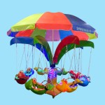 Track Train Factory - Popular Electric Mini Outdoor Trains