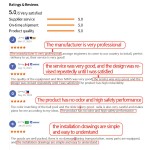 Ball Wall Factory - Interactive Tube Ball Wall Panel Science Theme