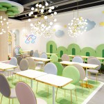 Soft Play Area Supplier - Unique Features Role-Playing Parent-Child Restaurant