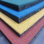 Gym Mat Factory - Playground Rubber Flooring Mat Gym Tile