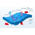 Play Mat Supplier - Moetry Indoor Playground Grass EVA Soft