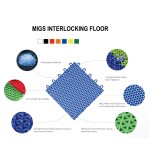 Plastic Mat Manufacturer - Moetry Non-Toxic PP Plastic Floor Mat