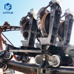 Roller Coaster Manufacturer - Delicate High Quality Mobiz Circle Coaster