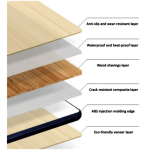 School Desk Manufacturer - Adjustable Height Wooden Chair Desk Set