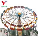 Thrill Ride Factory - Outdoor Fiberglass Steel Turntable