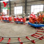 Electric Track Train Factory - Hot Sale Christmas Theme Attraction