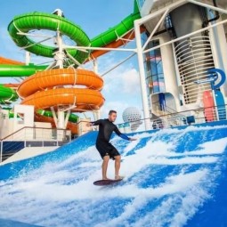 Surfing Wave Simulators Supplier - Stainless Steel Surf Riders