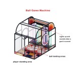 Ball Games Machines Supplier - Amusement Park Ball Games Machines
