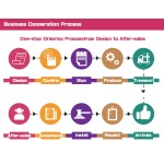 Custom Large Supplier - Custom Large Size Pink Baby