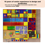 Soft Play Toys Manufacturer - High Quality Professional OEM Sale