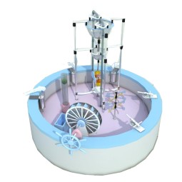 Interactive Playground Exhibit Supplier - Latest Water Platform Museum