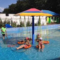 Water Park Manufacturer - Outdoor Water Park Equipment Design