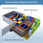 Indoor Playground Equipment Supplier - Competitive Price Trampoline