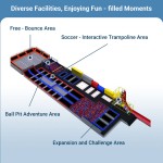 Indoor Playground Equipment Factory - Hot Selling Custom Big Trampoline