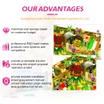 Indoor Amusement Center Supplier - Wholesale Commercial Trampoline Park