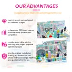Indoor Playground Manufacturer - Customized 2500 SQM Soft Play Equipment