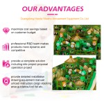 Indoor Playground Equipment Factory - Forest Theme Ball Pit Bounce House