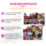 Indoor Amusement Equipment Factory - Customized Games Soft Equipment