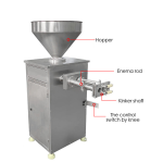 Sausage Making Machine Manufacturer - Customized Industrial Chicken Sausage