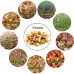 Wood Pellet Machine Manufacturer - High Efficiency Industrial Electric