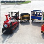 Shopping Mall Supplier - Shopping Mall Mini Train for Kids Manufacturer