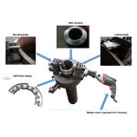 Orbital Beveling Machine Factory - Orbital Fitting Pipe Cold Cutting