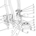 Flame Cutter Factory - CG1-100 Automatic Flame Cutter Aluminum