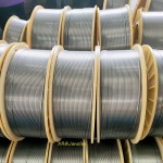 Thermal Spray Wire Manufacturer - Ni80Cr20 Nickel Alloy Thermal Spray