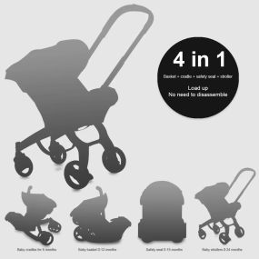 Baby Stroller Manufacturer - 4 in 1 Lightweight Aluminum Alloy Frame