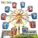 Amusement Park Supplier - Amusement Park Ride Buy Theme Train