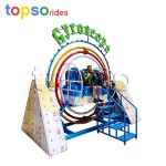 Mobile Park Manufacturer - Hot Sale Mobile Park Rides Portable