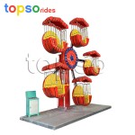 Amusement Park Supplier - Amusement Park Ride Buy Theme Train