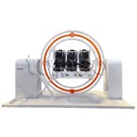 Gyroscope Ride Supplier - Space Ball Gyroscope Amusement Park